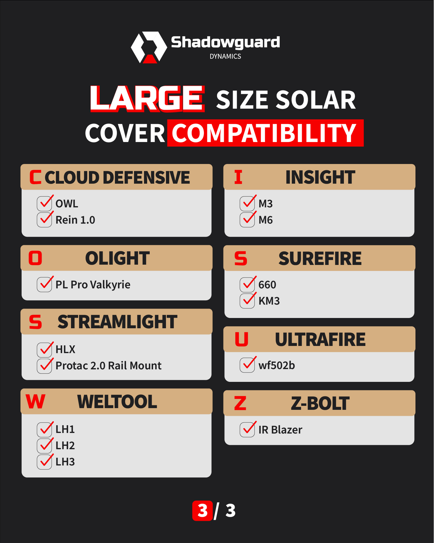 Light Solar Cover